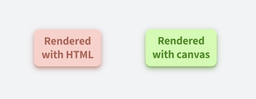 Comparison of HTML and canvas rendering